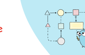 Installasi Go module , Path Dan Workspace
