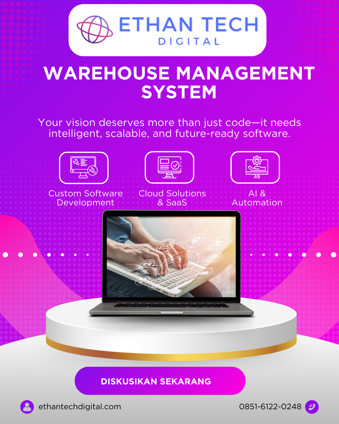 Website Jual Beli Property